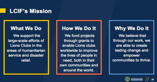 LCIF Mission 