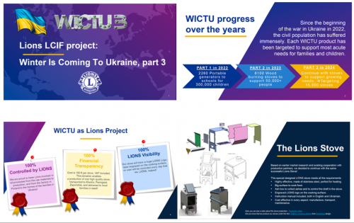 LCIF wictu